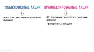 Обыкновенные и привилегированные акции - в чём различия? ? Разбираем сложные вопросы в ЕГЭ