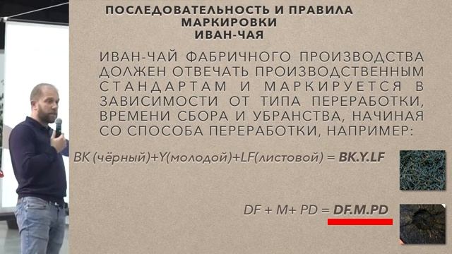 Александр Вовний Презентация разработанной маркировке Иван Чая смотреть онлайн