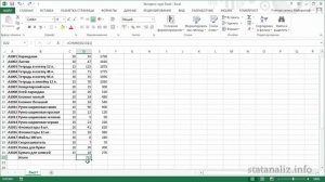 Школа программирования Урок 4 Формулы в Excel для начинающих