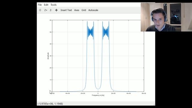 HowTo Plot a FFT in GNU Octave смотреть онлайн