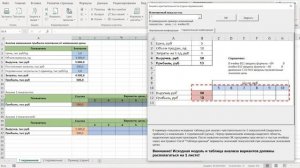 Анализ чувствительности проекта в Excel