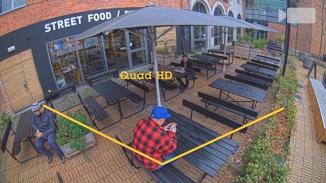 Чудеса глубокого обучения / Фиксированные цилиндрические камеры серии AXIS M20 смотреть онлайн