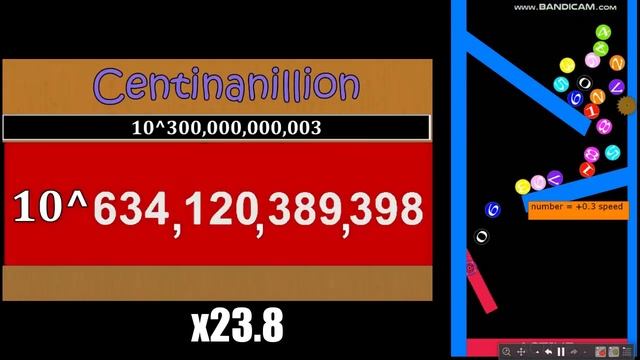 Number Infinity Inflation 28 numbers -infinity to infinity is speeds up by marbles - смотреть видео ...