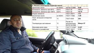 Спортивное масло ZIC RACING 10W-50 Лаб. анализ и обзор.