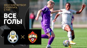 Рязань-ВДВ - ЦСКА. Все голы женской Суперлиги 15.04.2023