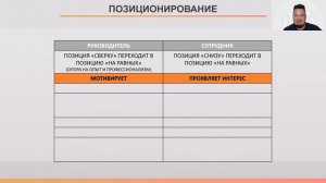 Занятие 4. Способы воздействия: убеждение. Курс «Делегирование» модуль 3