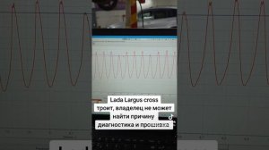 Lada Largus Cross троит, владелец не может найти причину. Проблема в свечах зажигания, без резистор