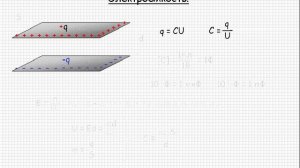 Электростатика. Электроемкость