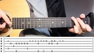 Despacito | Fingerstyle TABS Guitar Lesson (Tutorial) How to play Fingerstyle