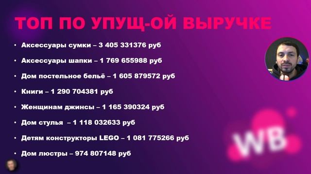 ТОП ТОВАРОВ ПО УПУЩЕННОЙ ВЫРУЧКЕ НА WILDBERRIES/ ВЫХОД НА ВАЙЛДБЕРРИЗ В 2023/ МАРКЕТПЛЕЙСЫ!