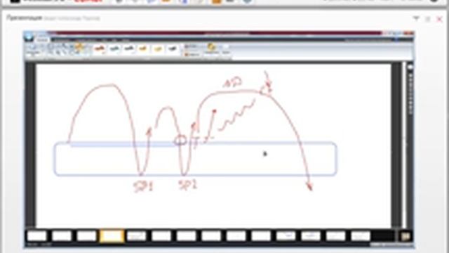 Часть 6 Уровни» Часть 6, ведущий Александр Пурнов смотреть онлайн