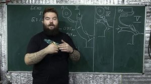 ГБО II, IV и V поколения. Отличия. Почему расход разный? Почему мощность разная?