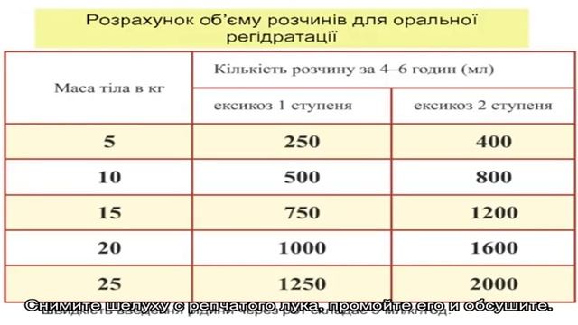 Минтай тушеный с морковью и луком в сметане