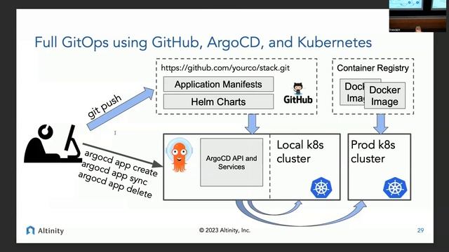 Data Con LA 2023 - Kubernetes + Data + Security-Tips for Sleeping Well w/ State of the Art Data Mgm смотреть онлайн