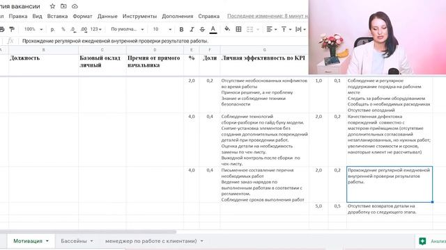 136. KPI — что это такое, kpi ключевые показатели смотреть онлайн