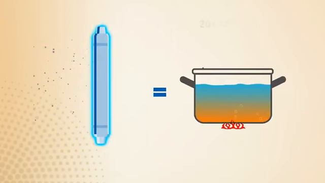 Eureka Forbes Aquaguard Marvel 8L ROUV e-boilingMTDS with Active Copper Water Purifier Review