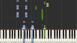 Rex Orange County - Keep It Up | piano tutorial