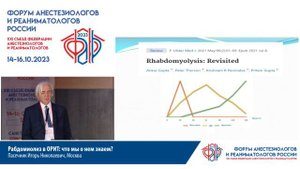 Рабдомиолиз в ОРИТ: что мы о нем знаем? Пасечник И.Н.