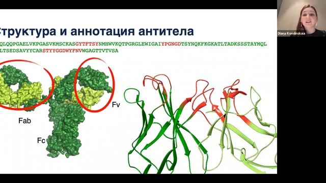 «Вычислительная биология: математика для жизни и здоровья» смотреть онлайн