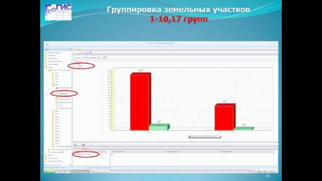 Государственная кадастровая оценка земель сельскохозяйственного назначения и населенных пунктов