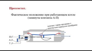 Ремонт прессостата газового котла. Внимание, конструктивный недостаток!