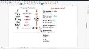 Урок 2. Личные местоимения в английском ★ Подлежащее ★