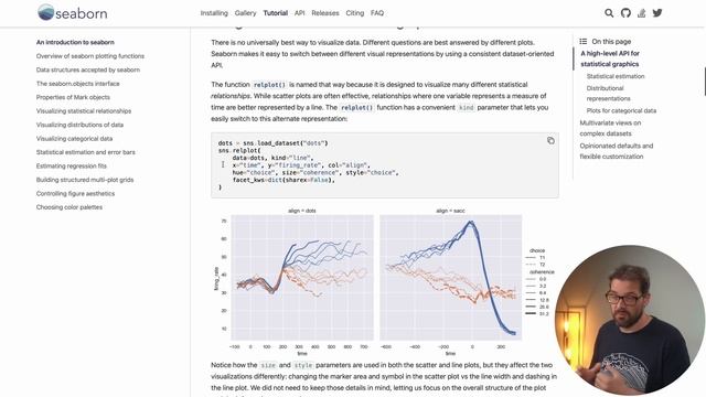 15 Python Libraries You Should Know About in 2023 смотреть онлайн