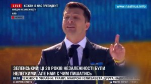 Речь президента В,Зеленского в День Независимости.