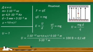Тема 22. Решение задач по теме «Электроемкость. Электроемкость плоского конденсатора