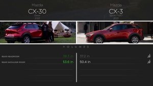 Mazda CX-30 2021 vs Mazda CX-3 2021