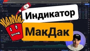 Индикатор MACD. Тестирование стратегии на Tradingview