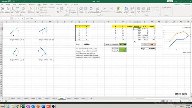 How to do Regression Analysis in Excel? (Hindi) - Linear Regression Analysis in Hindi