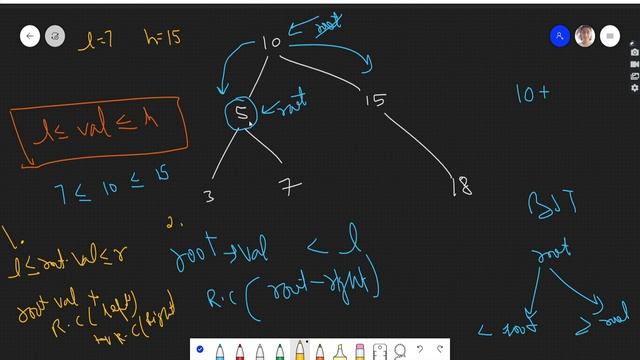 Range Sum of BST ?| Leetcode 938 | Binary Search Tree смотреть онлайн