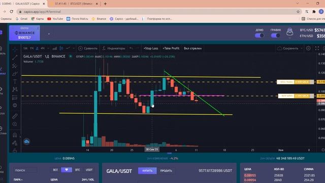 Точки входа 2 часть (Азы трейдинга) ! Групповой ZOOM ! 11.10.2021 смотреть онлайн
