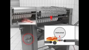 Шкуросъемная машина Nock Cortex CB 430 Мясо