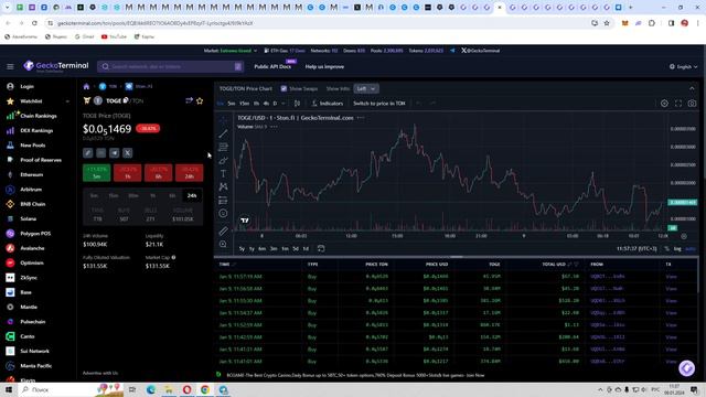 Хайпим на мемах по TON. Как купить мемтокены на блокчейне TON. Notcoin запустил тренд. смотреть онлайн