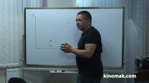 Мастер-класс для операторов. Характеристическая кривая.