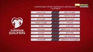 Чемпионат Европы-2024. Отборочные матчи. Обзор от 07.09.2023
