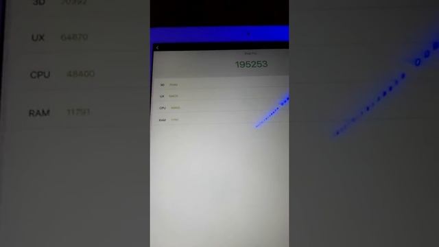 Ipad pro antutu scores