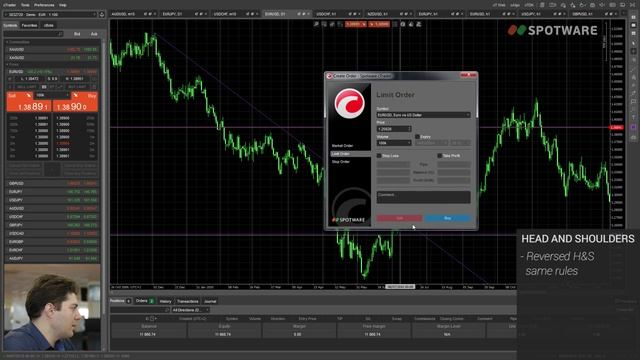 Chart Patterns - Learn to Trade Forex with cTrader episode 12