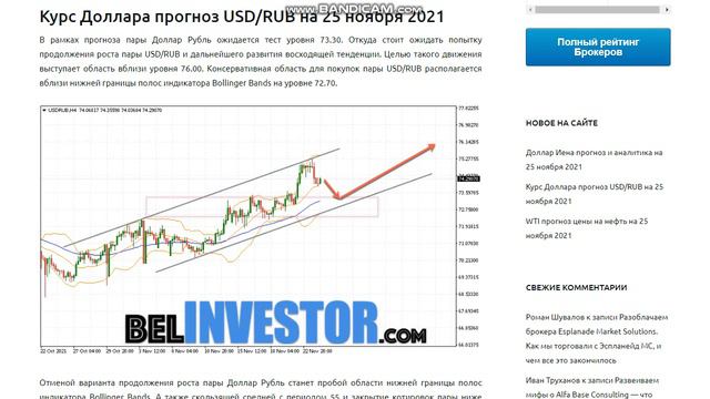 Выгодный курс доллара на сегодня 25.11.2021. Прогноз курса доллара на сегодня последние новости смотреть онлайн