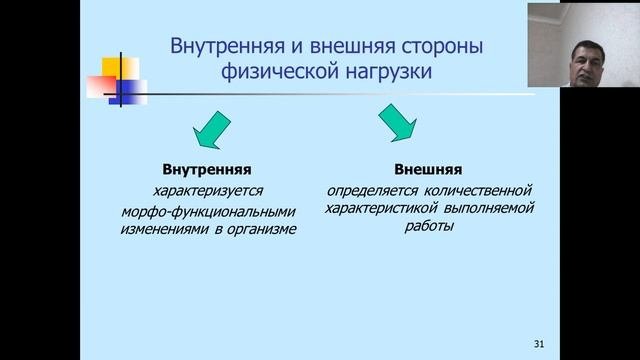 Описание техники физических упражнений