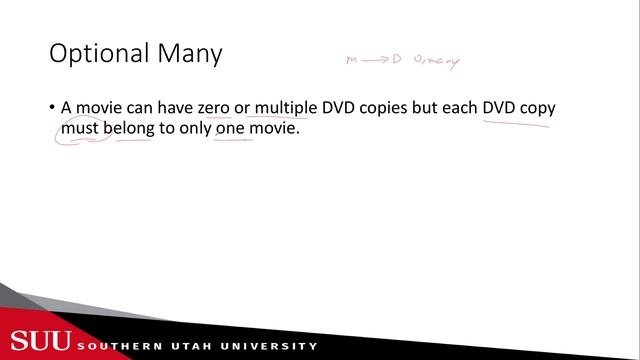 Databases: Minimum Cardinality смотреть онлайн