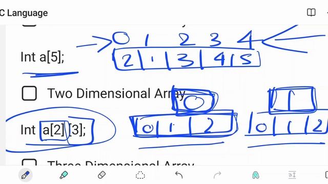 1D, 2D, 3D Array | Arrays in C Languages | in hindi