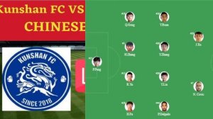 Kunshan 0-2 Suzhou Dongwu HD | chinese league one 2022