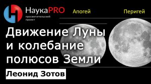 Вращение Луны и колебание полюсов Земли – Леонид Зотов | Лекции по астрономии | Научпоп