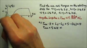 AP Physics 1: Rotation 35: Angular Momentum as a Function of Time Graph