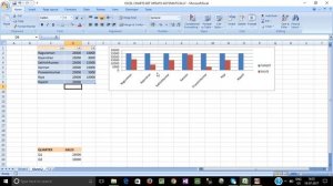 HOW TO CREATE DYNAMIC CHARTS IN MS EXCEL (TAMIL) | EXCEL CHARTS GET UPDATE AUTOMATICALLY