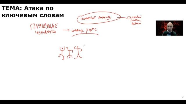 Как проводить атаку по ключевым словам? Душкин объяснит