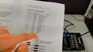 DMX512. Обзор железок